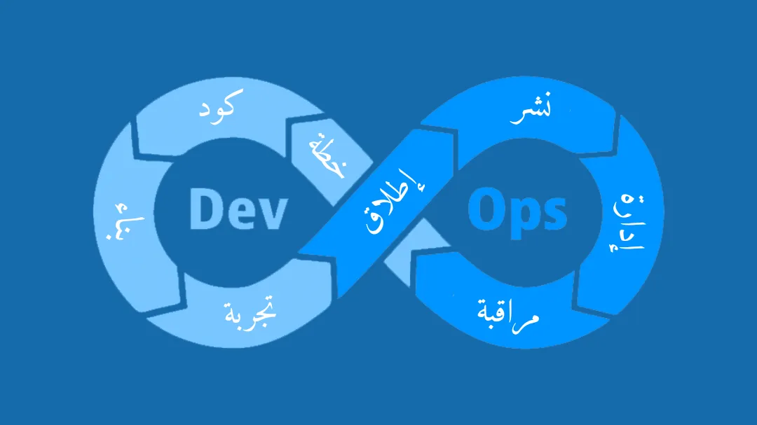 الـ DevOps وحياة البرمجيات