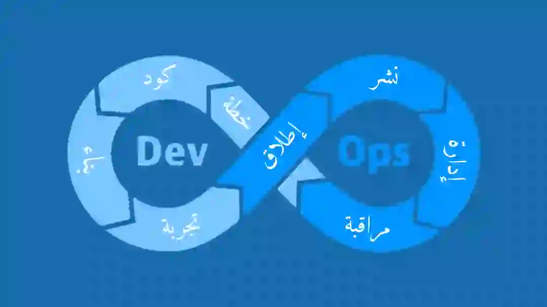 أشهر 10 أدوات تستخدم في DevOps data-filename=